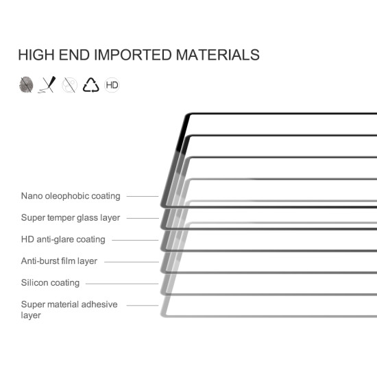 Folie protectie Nillkin CP+Pro din sticla securizata pentru Samsung Z Fold 6 5G