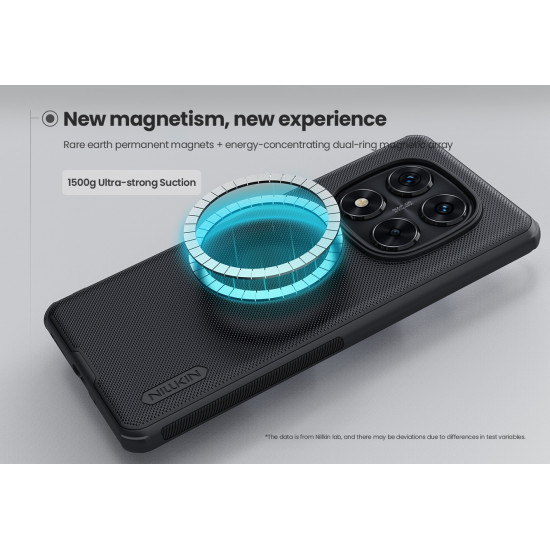 Husa magnetica protectie spate din plastic neagră pentru Redmi Note 14 Pro+ 5G